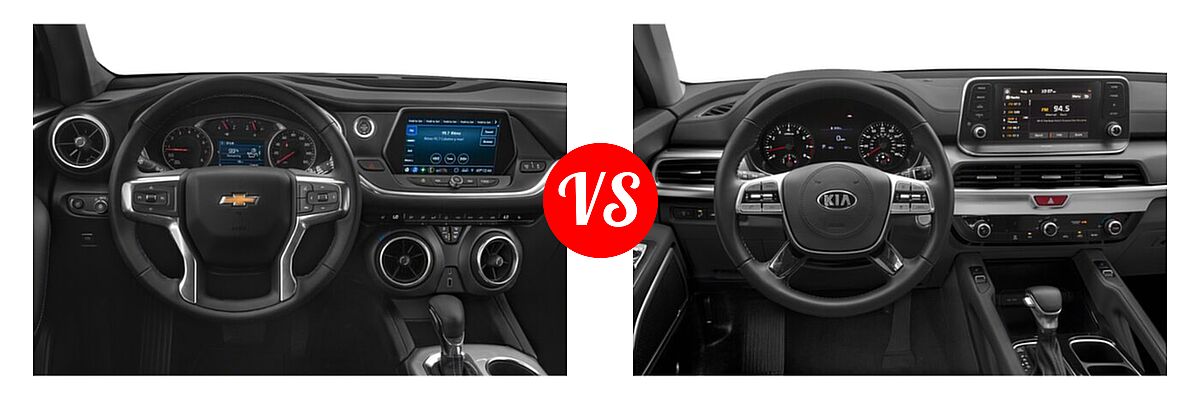 2021 Chevrolet Blazer SUV L / LT / Premier / RS vs. 2021 Kia Telluride SUV S - Dashboard Comparison