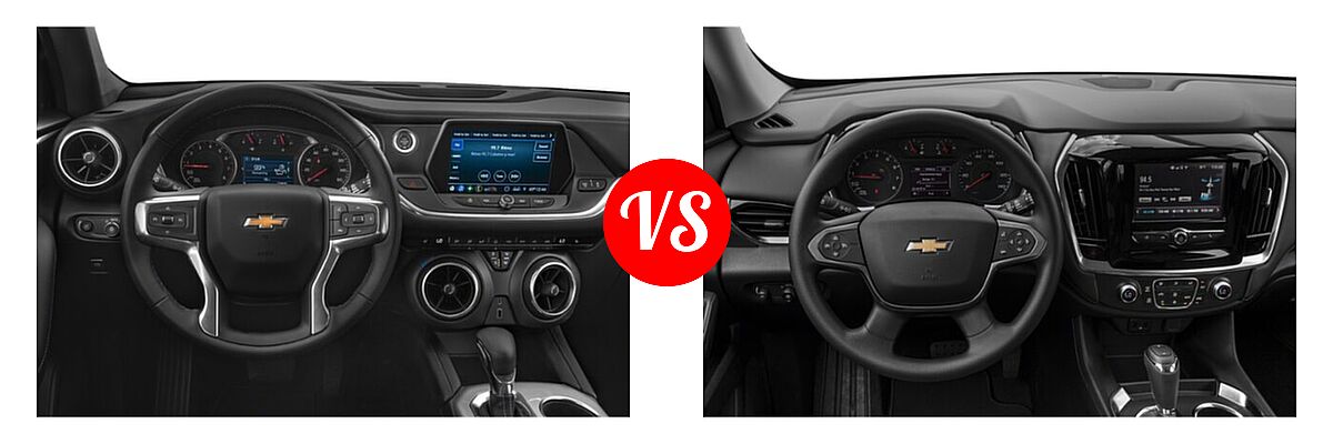 2021 Chevrolet Blazer SUV L / LT / Premier / RS vs. 2021 Chevrolet Traverse SUV L / LS - Dashboard Comparison