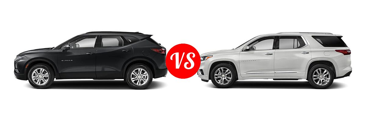 2021 Chevrolet Blazer SUV L / LT / Premier / RS vs. 2021 Chevrolet Traverse SUV High Country / Premier - Side Comparison
