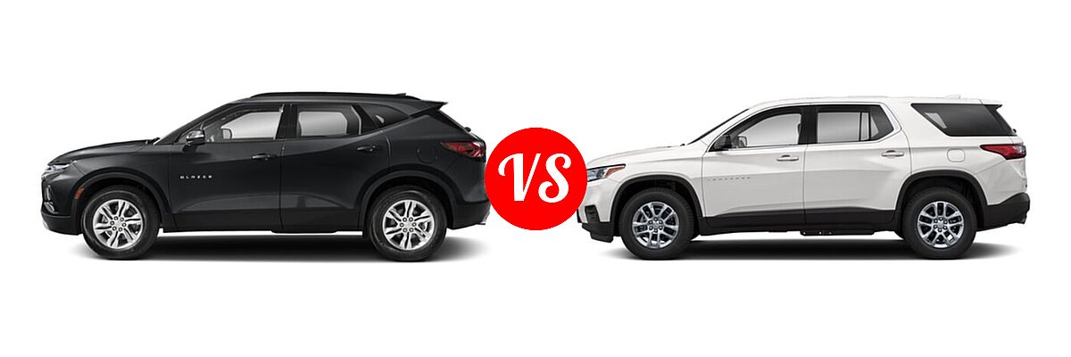 2021 Chevrolet Blazer SUV L / LT / Premier / RS vs. 2021 Chevrolet Traverse SUV L / LS - Side Comparison