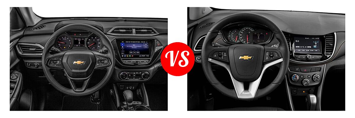2021 Chevrolet Trailblazer SUV L / LS / LT vs. 2021 Chevrolet Trax SUV LT - Dashboard Comparison
