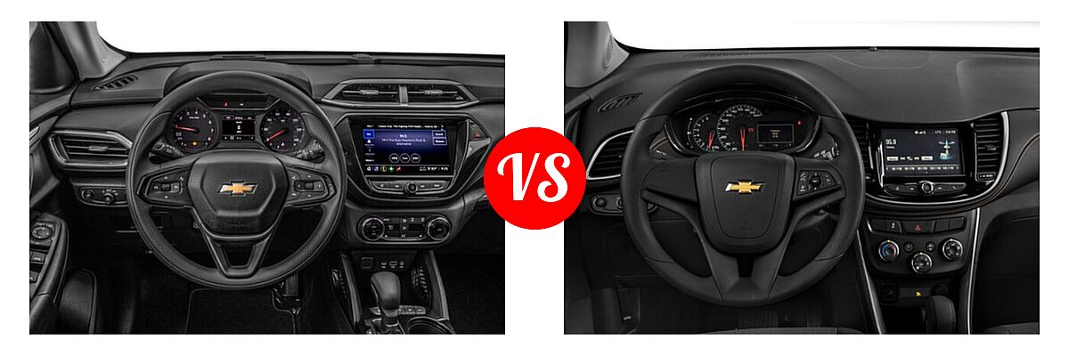 2021 Chevrolet Trailblazer SUV L / LS / LT vs. 2021 Chevrolet Trax SUV LS - Dashboard Comparison