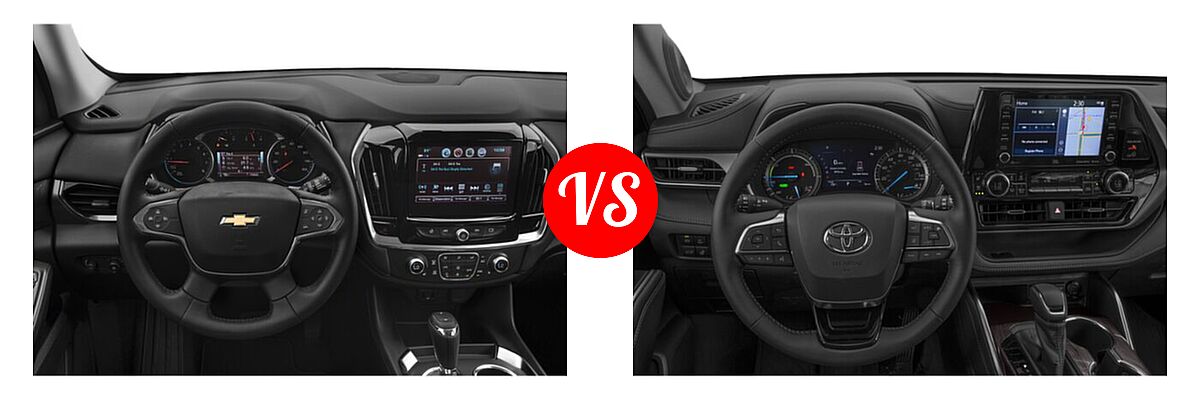 2021 Chevrolet Traverse SUV LT Cloth / LT Leather / RS vs. 2021 Toyota Highlander Hybrid SUV Hybrid Hybrid Limited - Dashboard Comparison