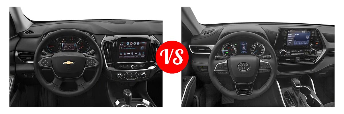 2021 Chevrolet Traverse SUV LT Cloth / LT Leather / RS vs. 2021 Toyota Highlander Hybrid SUV Hybrid Hybrid LE / Hybrid XLE - Dashboard Comparison