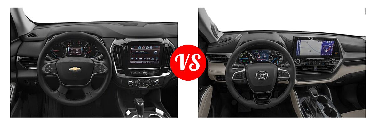 2021 Chevrolet Traverse SUV LT Cloth / LT Leather / RS vs. 2021 Toyota Highlander Hybrid SUV Hybrid Hybrid Platinum - Dashboard Comparison