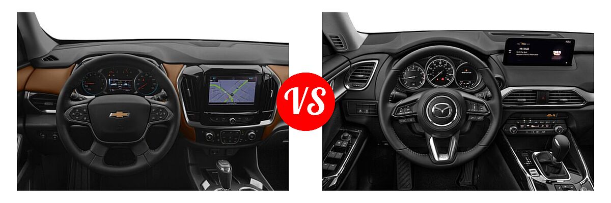 2021 Chevrolet Traverse SUV High Country / Premier vs. 2021 Mazda CX-9 SUV Sport - Dashboard Comparison
