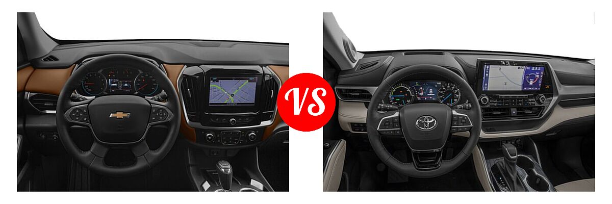 2021 Chevrolet Traverse SUV High Country / Premier vs. 2021 Toyota Highlander Hybrid SUV Hybrid Hybrid Platinum - Dashboard Comparison