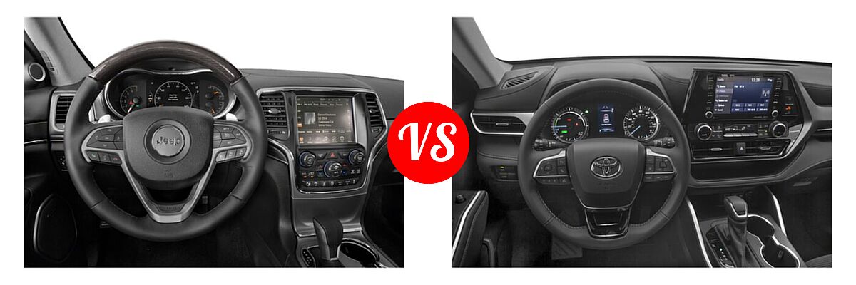 2021 Jeep Grand Cherokee SUV Summit vs. 2021 Toyota Highlander Hybrid SUV Hybrid Hybrid LE / Hybrid XLE - Dashboard Comparison