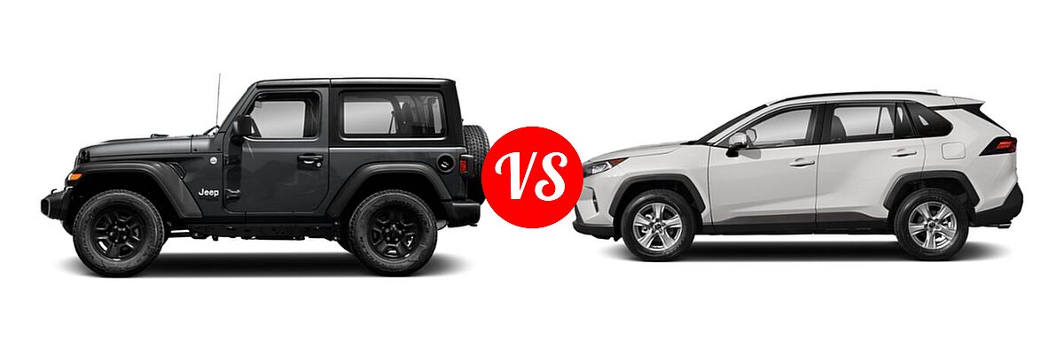 2021 Jeep Wrangler vs. 2021 Toyota RAV4 