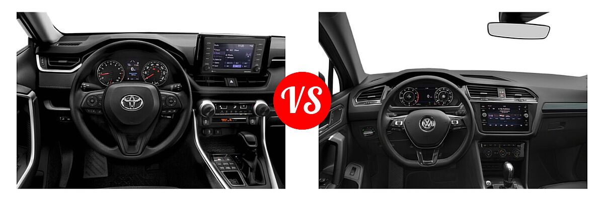 2021 Toyota RAV4 SUV LE vs. 2021 Volkswagen Tiguan SUV SEL - Dashboard Comparison