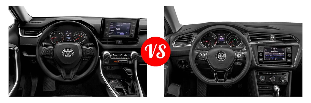 2021 Toyota RAV4 SUV LE vs. 2021 Volkswagen Tiguan SUV S - Dashboard Comparison