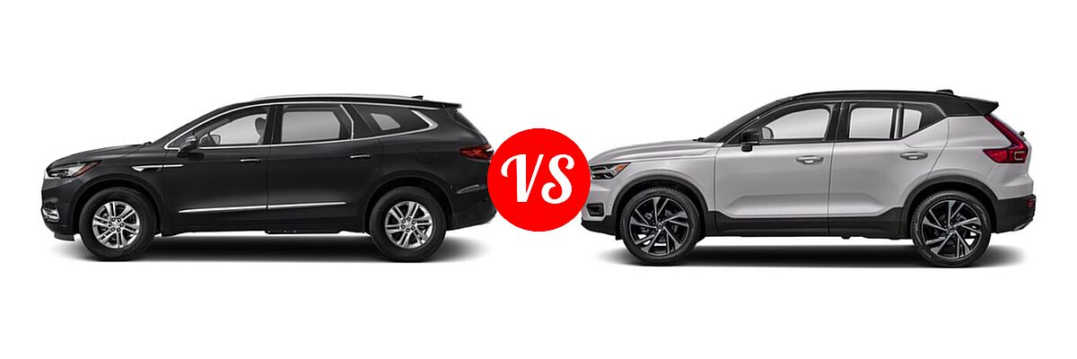 2021 Buick Enclave SUV Essence / Preferred / Premium vs. 2019 Volvo XC40 SUV R-Design - Side Comparison