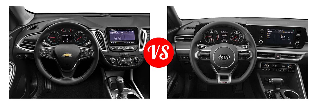2021 Chevrolet Malibu Sedan RS vs. 2021 Kia K5 Sedan GT-Line - Dashboard Comparison
