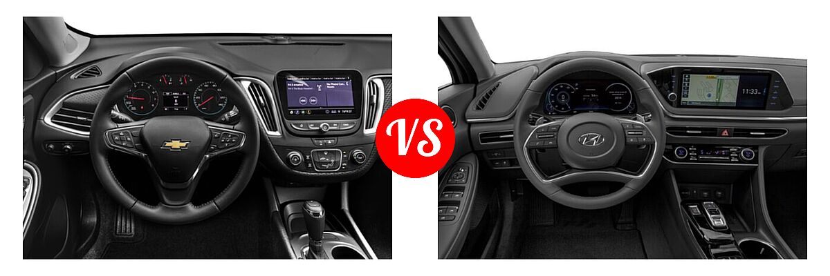 2021 Chevrolet Malibu Sedan RS vs. 2021 Hyundai Sonata Sedan Limited - Dashboard Comparison