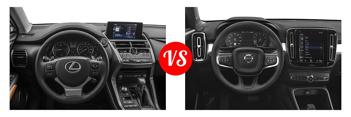 2021 Lexus NX 300 SUV NX 300 / NX 300 Luxury vs. 2019 Volvo XC40 SUV Momentum / R-Design - Dashboard Comparison