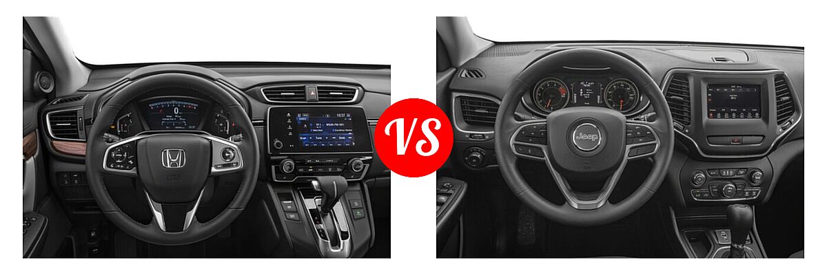 2021 Honda CR-V SUV EX-L vs. 2021 Jeep Cherokee SUV Freedom - Dashboard Comparison