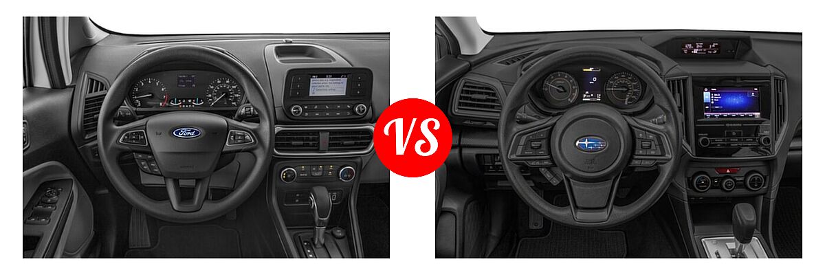 2021 Ford EcoSport SUV S vs. 2021 Subaru Crosstrek SUV CVT / Manual - Dashboard Comparison