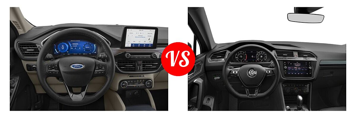 2021 Ford Escape SUV Titanium vs. 2021 Volkswagen Tiguan SUV SEL - Dashboard Comparison