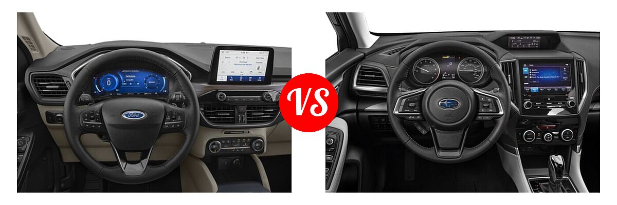 2021 Ford Escape SUV Titanium vs. 2021 Subaru Forester SUV Limited - Dashboard Comparison
