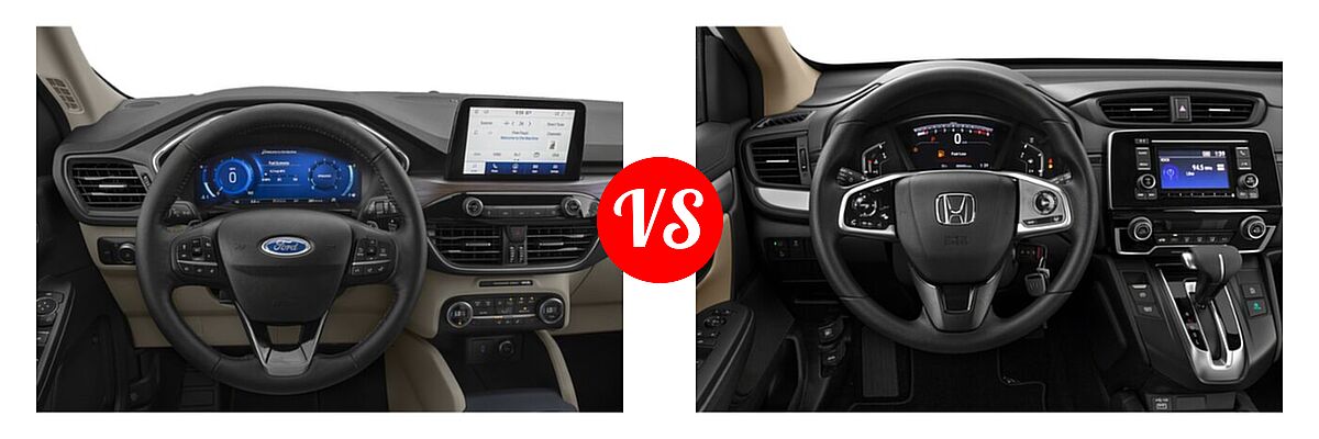 2021 Ford Escape SUV Titanium vs. 2021 Honda CR-V SUV LX - Dashboard Comparison