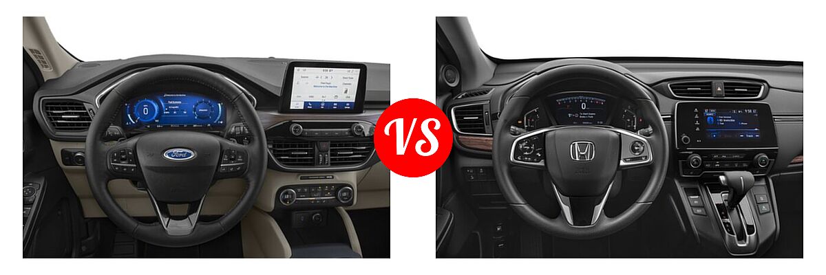 2021 Ford Escape SUV Titanium vs. 2021 Honda CR-V SUV EX - Dashboard Comparison