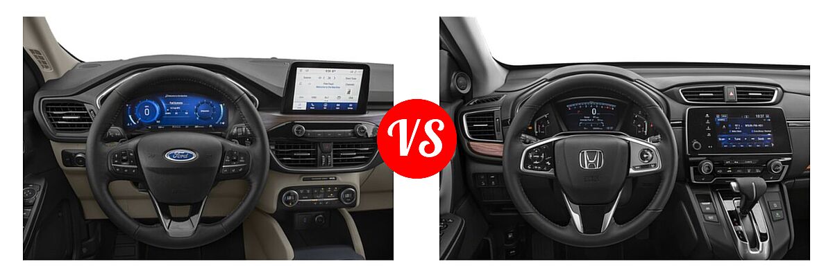 2021 Ford Escape SUV Titanium vs. 2021 Honda CR-V SUV EX-L - Dashboard Comparison