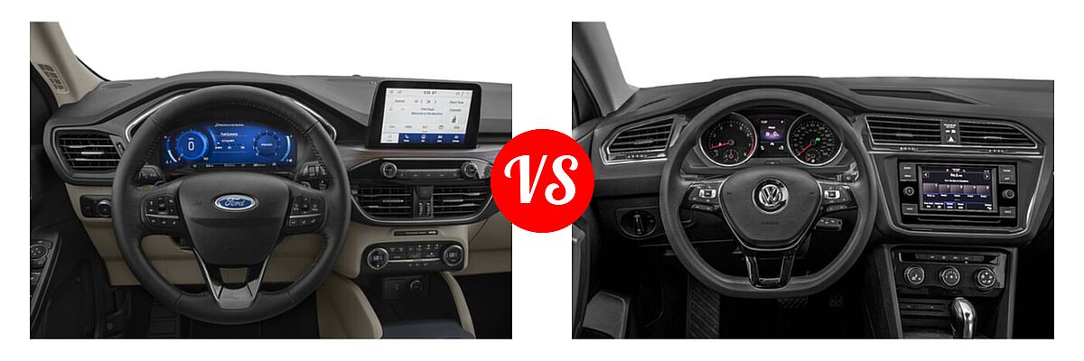 2021 Ford Escape SUV Titanium vs. 2021 Volkswagen Tiguan SUV S - Dashboard Comparison