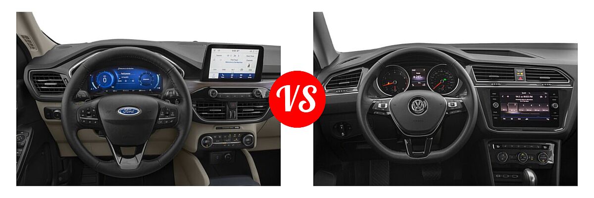 2021 Ford Escape SUV Titanium vs. 2021 Volkswagen Tiguan SUV SE - Dashboard Comparison