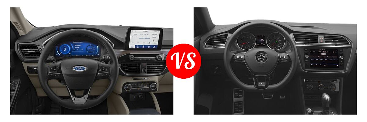 2021 Ford Escape SUV Titanium vs. 2021 Volkswagen Tiguan SUV SE R-Line Black - Dashboard Comparison