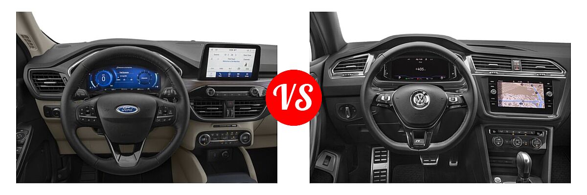 2021 Ford Escape SUV Titanium vs. 2021 Volkswagen Tiguan SUV SEL Premium R-Line - Dashboard Comparison