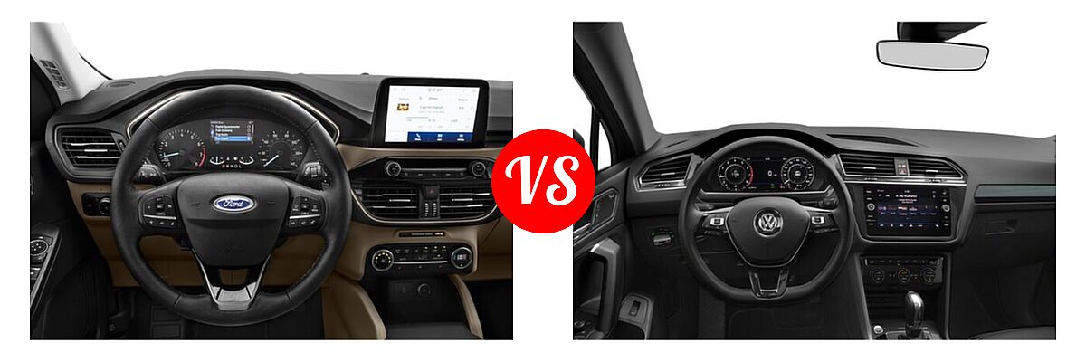 2021 Ford Escape SUV SEL vs. 2021 Volkswagen Tiguan SUV SEL - Dashboard Comparison