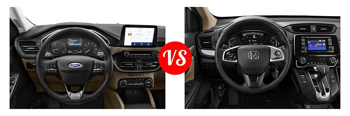 2021 Ford Escape SUV SEL vs. 2021 Honda CR-V SUV LX - Dashboard Comparison