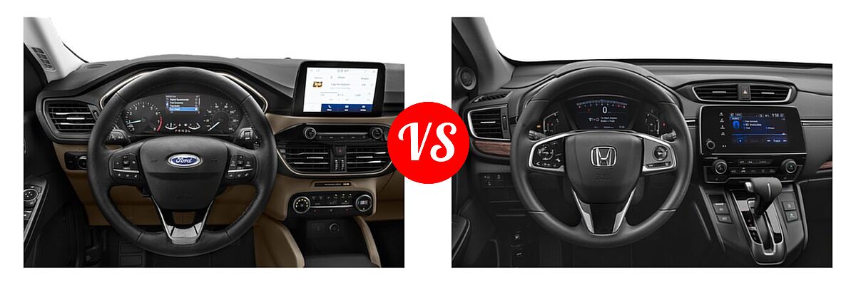 2021 Ford Escape SUV SEL vs. 2021 Honda CR-V SUV EX - Dashboard Comparison