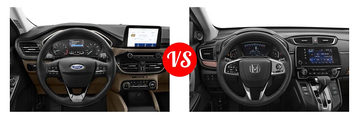 2021 Ford Escape SUV SEL vs. 2021 Honda CR-V SUV EX-L - Dashboard Comparison