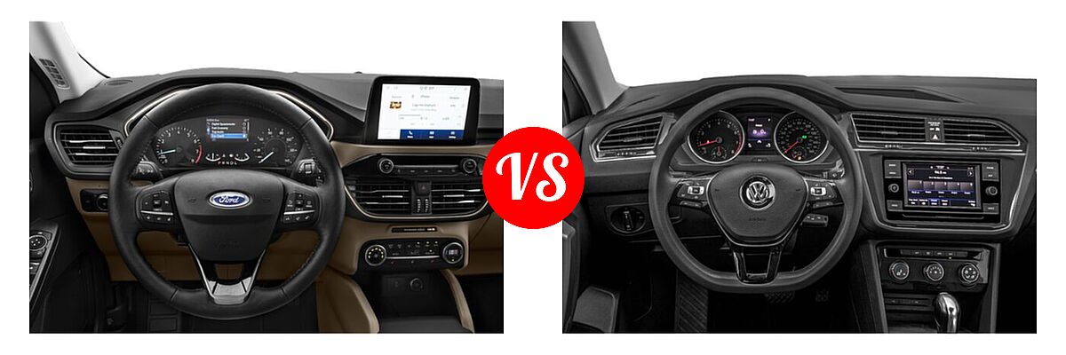 2021 Ford Escape SUV SEL vs. 2021 Volkswagen Tiguan SUV S - Dashboard Comparison