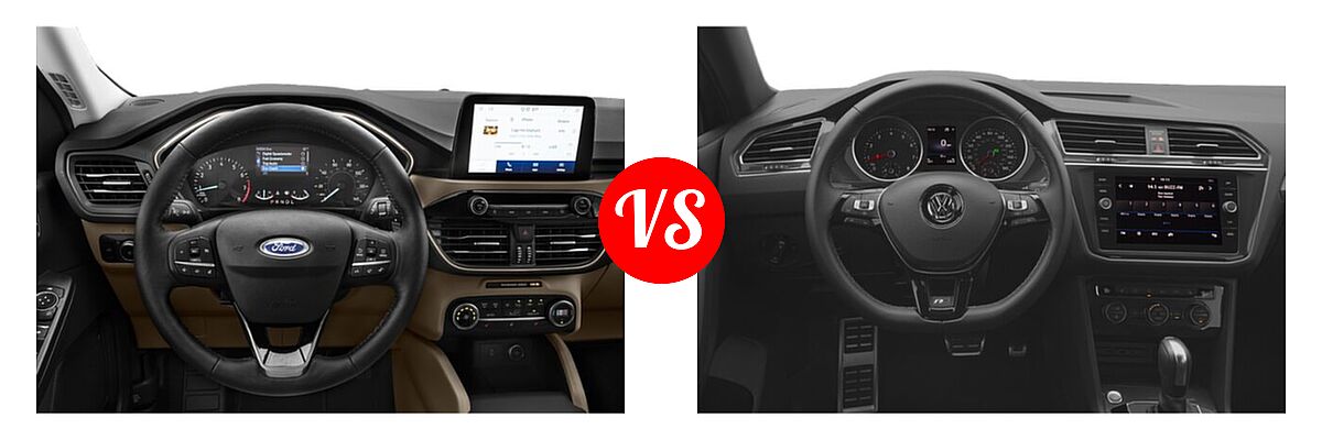 2021 Ford Escape SUV SEL vs. 2021 Volkswagen Tiguan SUV SE R-Line Black - Dashboard Comparison