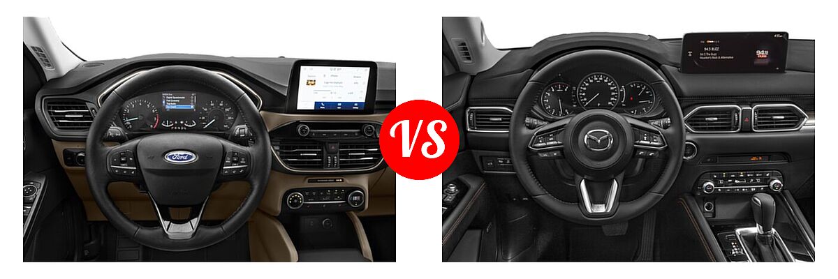 2021 Ford Escape SUV SEL vs. 2021 Mazda CX-5 SUV Grand Touring Reserve - Dashboard Comparison