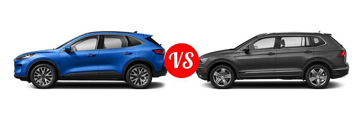 2021 Ford Escape SUV Titanium vs. 2021 Volkswagen Tiguan SUV SEL - Side Comparison
