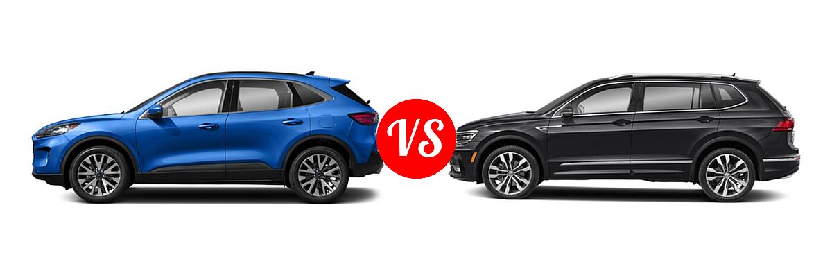 2021 Ford Escape SUV Titanium vs. 2021 Volkswagen Tiguan SUV SEL Premium R-Line - Side Comparison