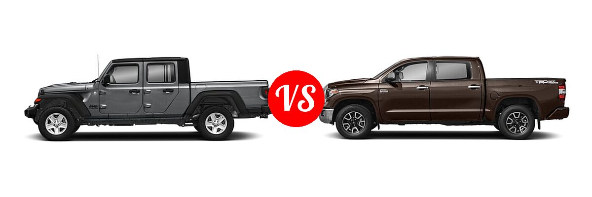 2021 Jeep Gladiator Pickup 80th Anniversary / California Edition / Sport / Sport S / Willys / Willys Sport vs. 2021 Toyota Tundra 2WD Pickup 1794 Edition - Side Comparison