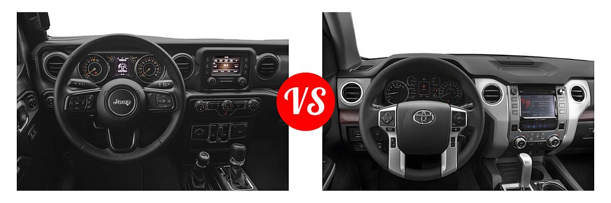 2021 Jeep Gladiator Pickup 80th Anniversary / California Edition / Sport / Sport S / Willys / Willys Sport vs. 2021 Toyota Tundra 2WD Pickup Limited - Dashboard Comparison