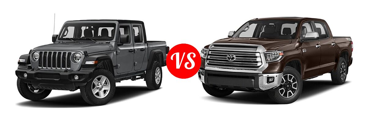 2021 Jeep Gladiator Pickup 80th Anniversary / California Edition / Sport / Sport S / Willys / Willys Sport vs. 2021 Toyota Tundra 2WD Pickup 1794 Edition - Front Left Comparison