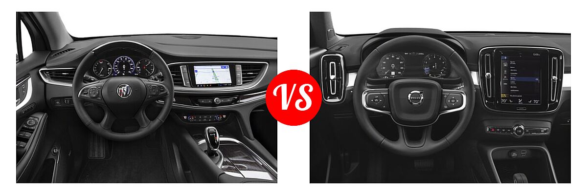 2021 Buick Enclave SUV Avenir vs. 2019 Volvo XC40 SUV Momentum / R-Design - Dashboard Comparison