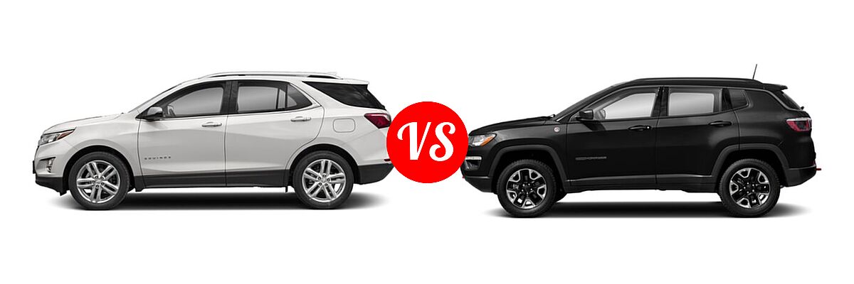 2021 Chevrolet Equinox SUV Premier vs. 2021 Jeep Compass SUV Trailhawk - Side Comparison