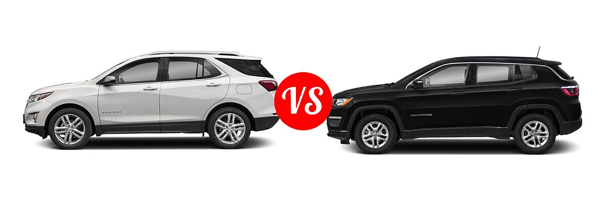2021 Chevrolet Equinox SUV Premier vs. 2021 Jeep Compass SUV Freedom - Side Comparison