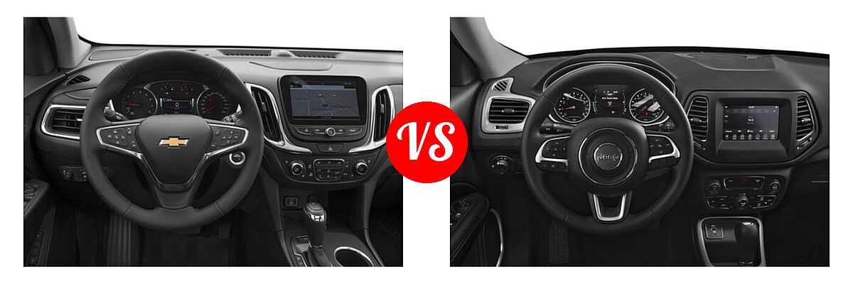 2021 Chevrolet Equinox SUV Premier vs. 2021 Jeep Compass SUV 80th Anniversary / Altitude / Latitude / Limited / Sport - Dashboard Comparison