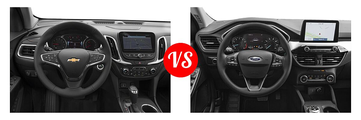 2021 Chevrolet Equinox SUV Premier vs. 2021 Ford Escape SUV S / SE - Dashboard Comparison