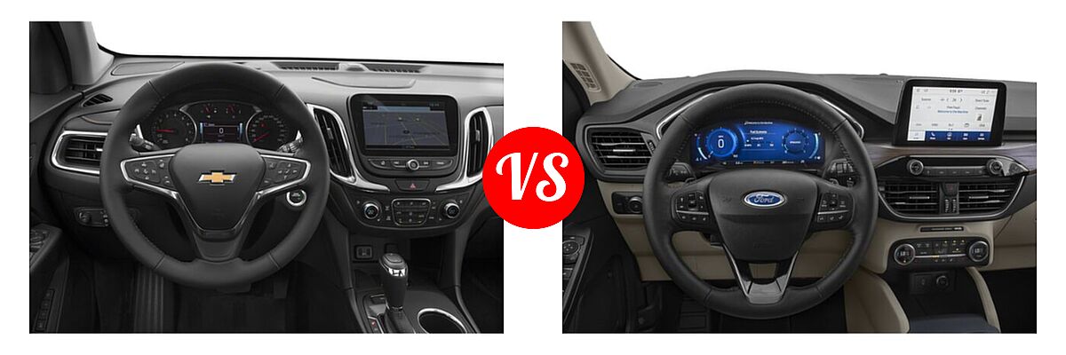 2021 Chevrolet Equinox SUV Premier vs. 2021 Ford Escape SUV Titanium - Dashboard Comparison