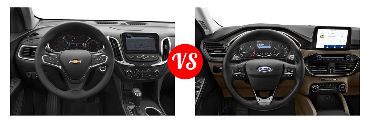 2021 Chevrolet Equinox SUV Premier vs. 2021 Ford Escape SUV SEL - Dashboard Comparison