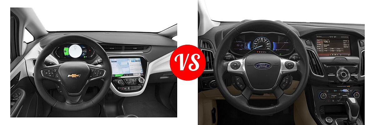 2021 Chevrolet Bolt EV Hatchback Electric Premier vs. 2018 Ford Focus Hatchback Electric Electric - Dashboard Comparison